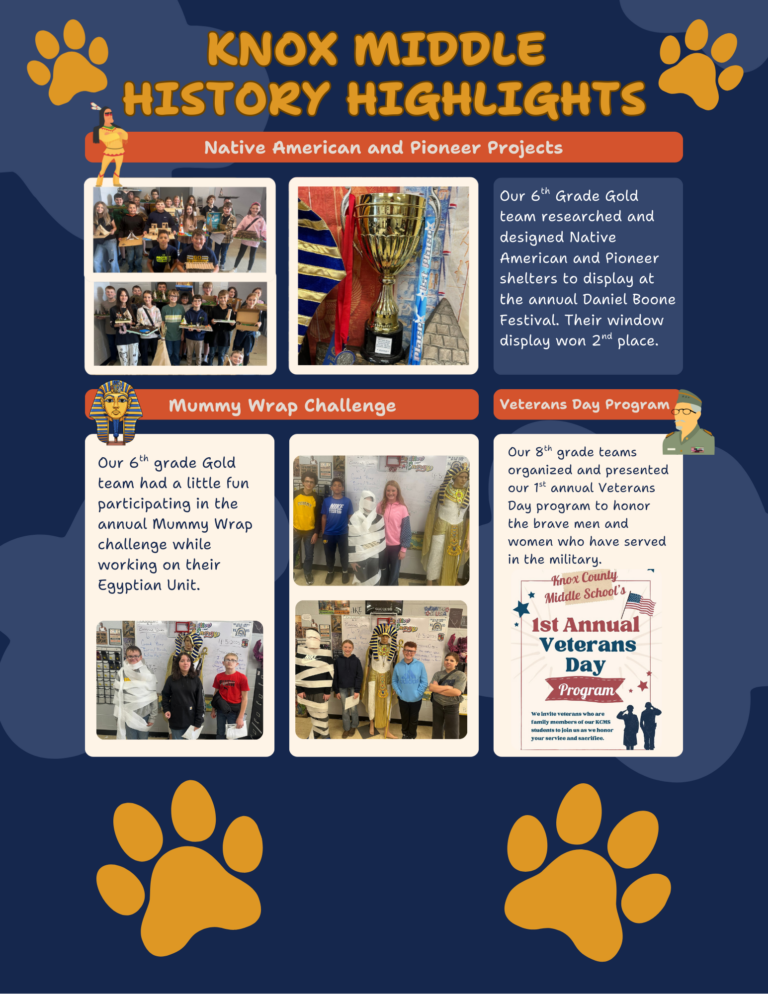 Knox Middle History Highlights