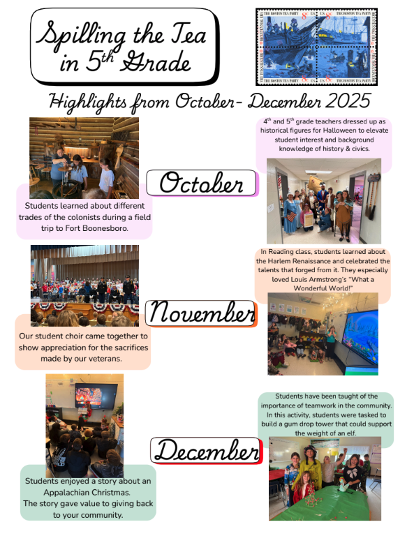 Spilling the Tea in 5th Grade